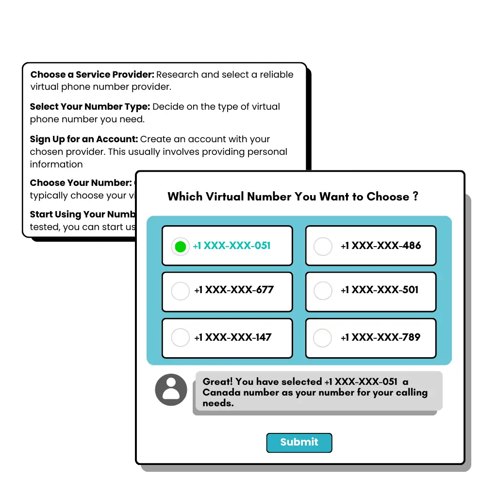 How to Get a Virtual Phone Number