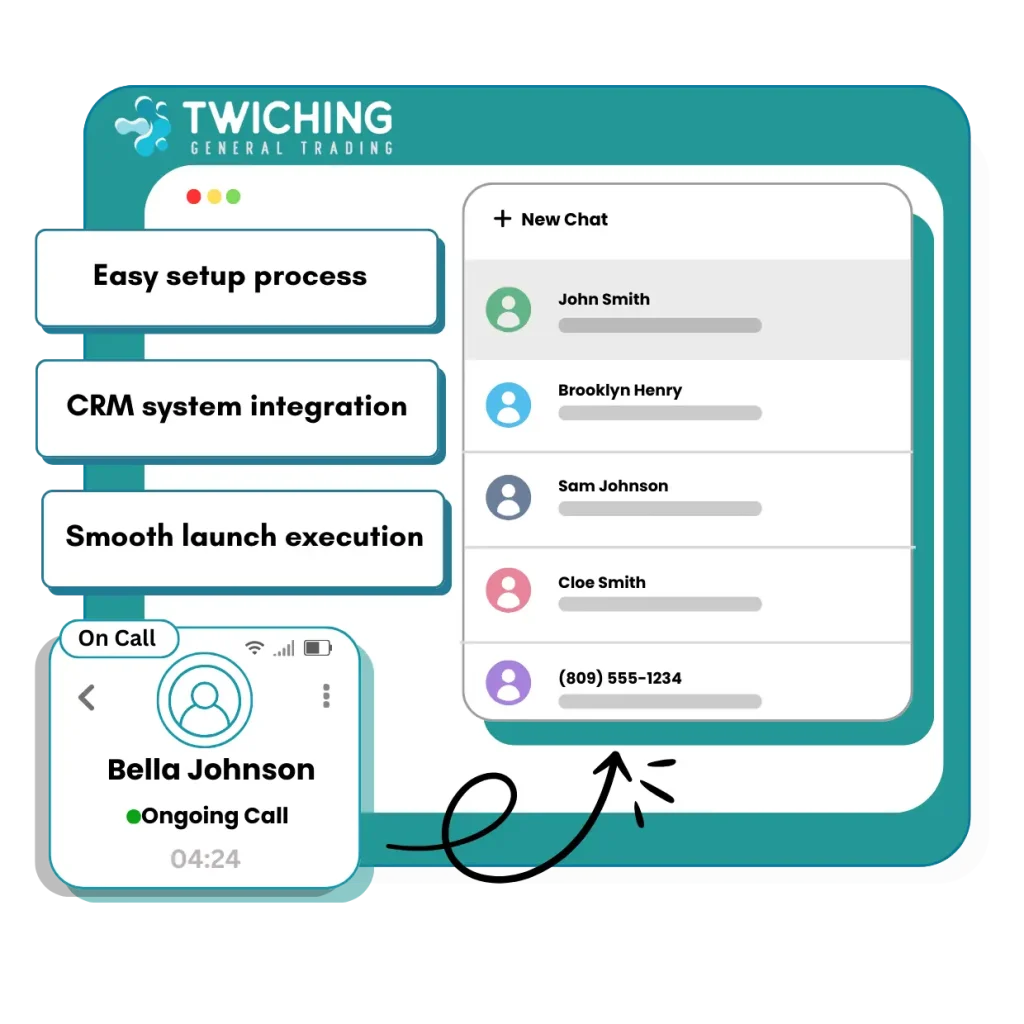 Implementing Our Contact Center Solution