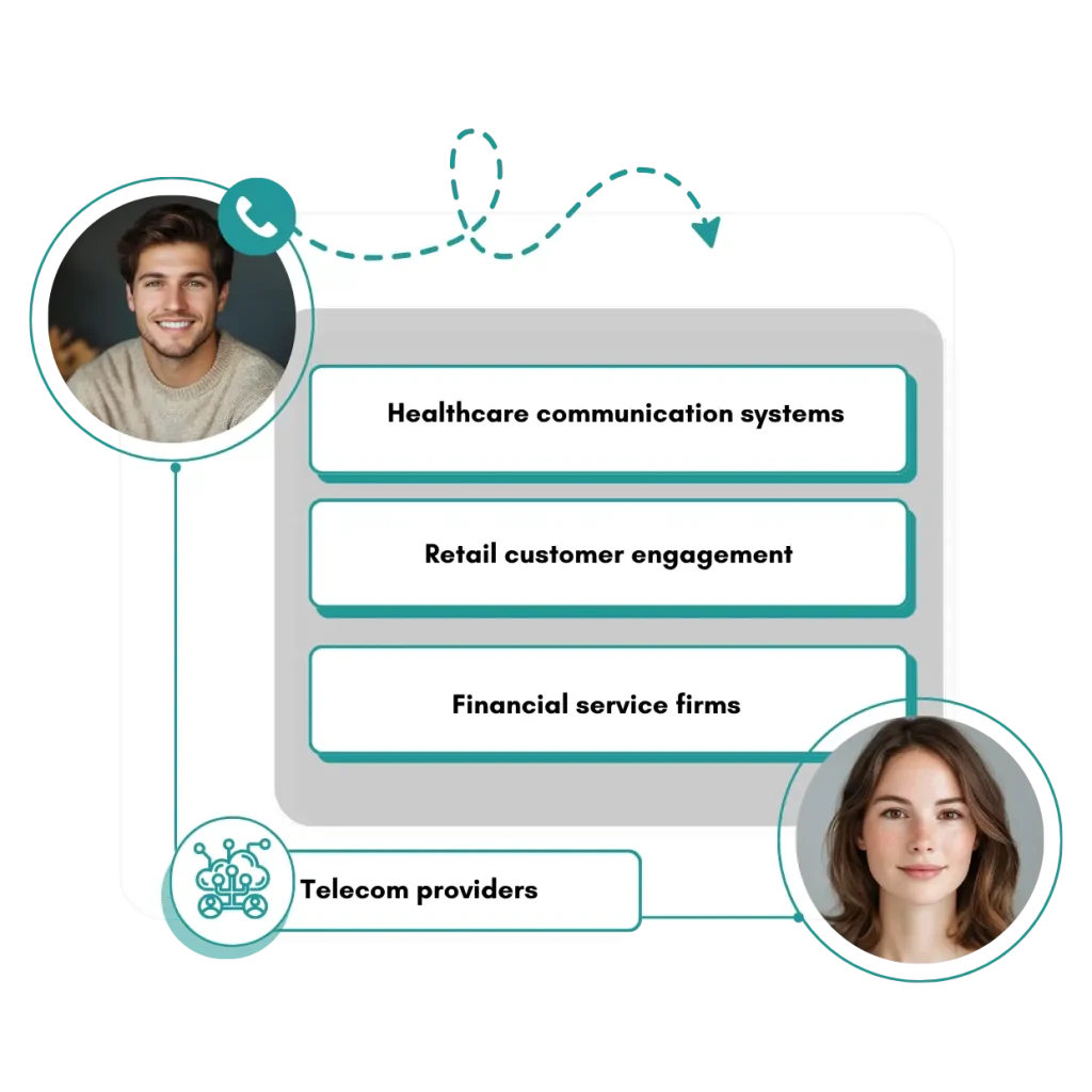 Industries Benefiting from Voice Traffic Management