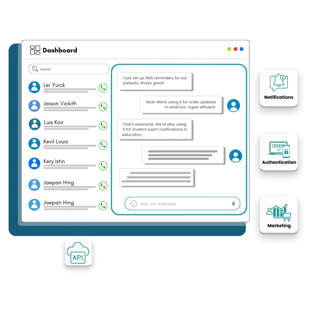 Real-World Use Cases for SMS API
