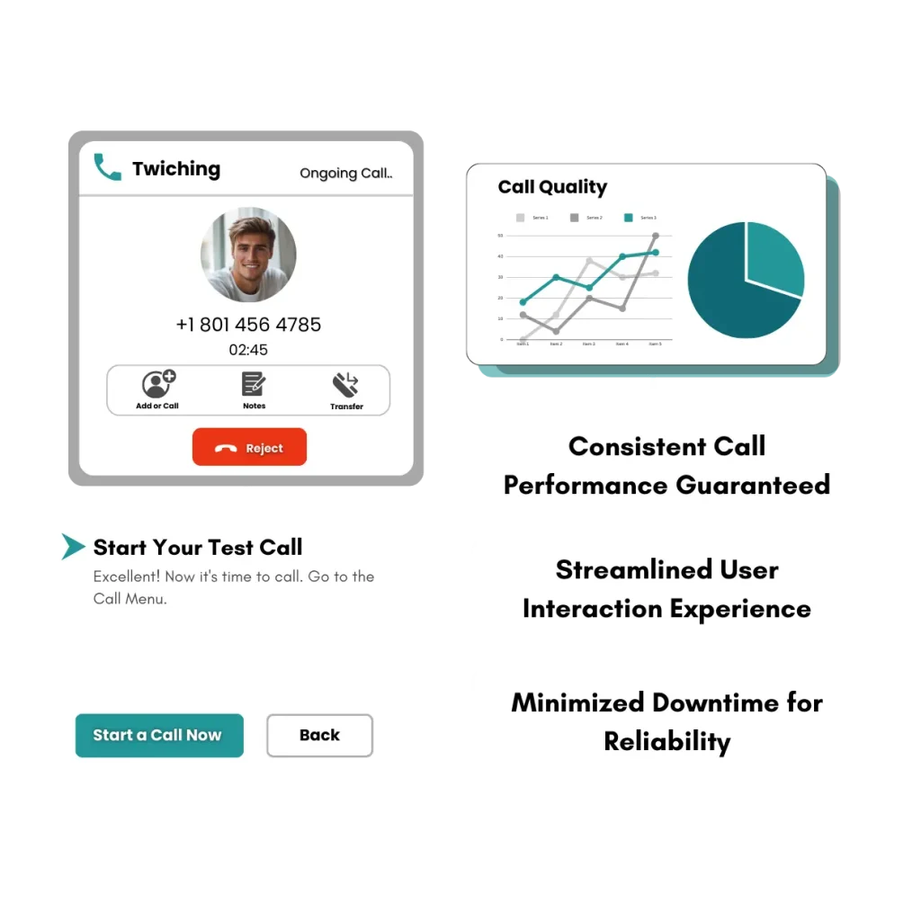 voip wholesaler
