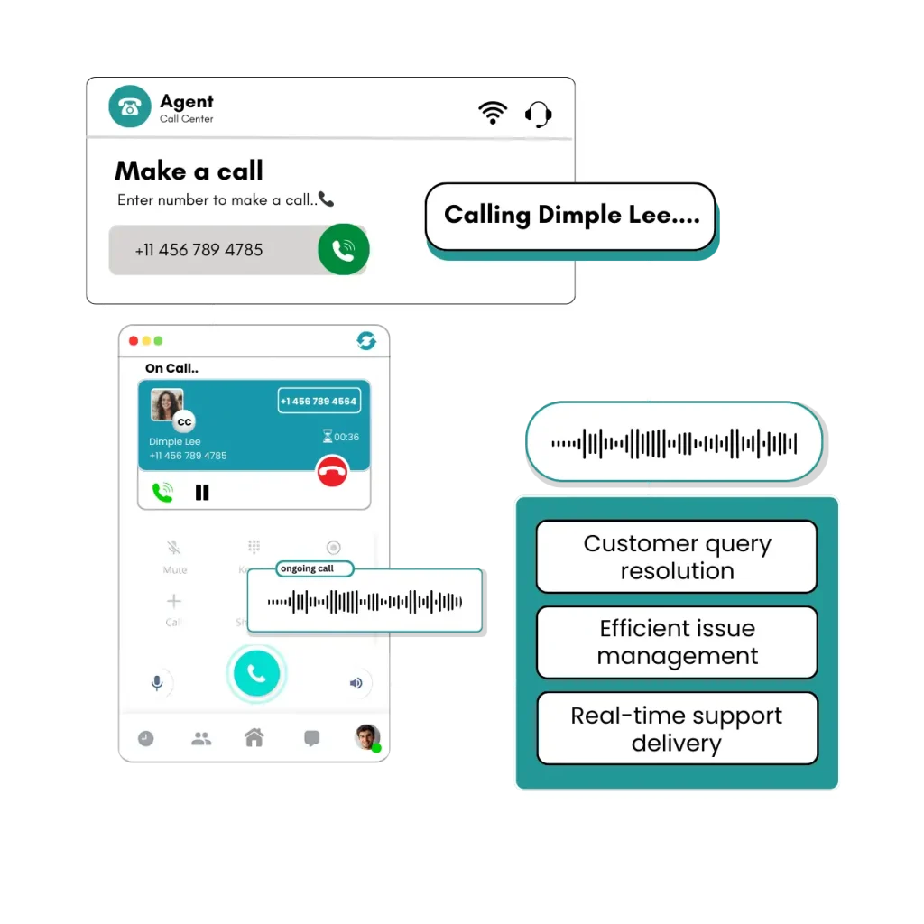 What is a Contact Center