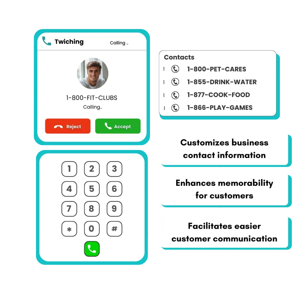 What is a Vanity Phone Number?
