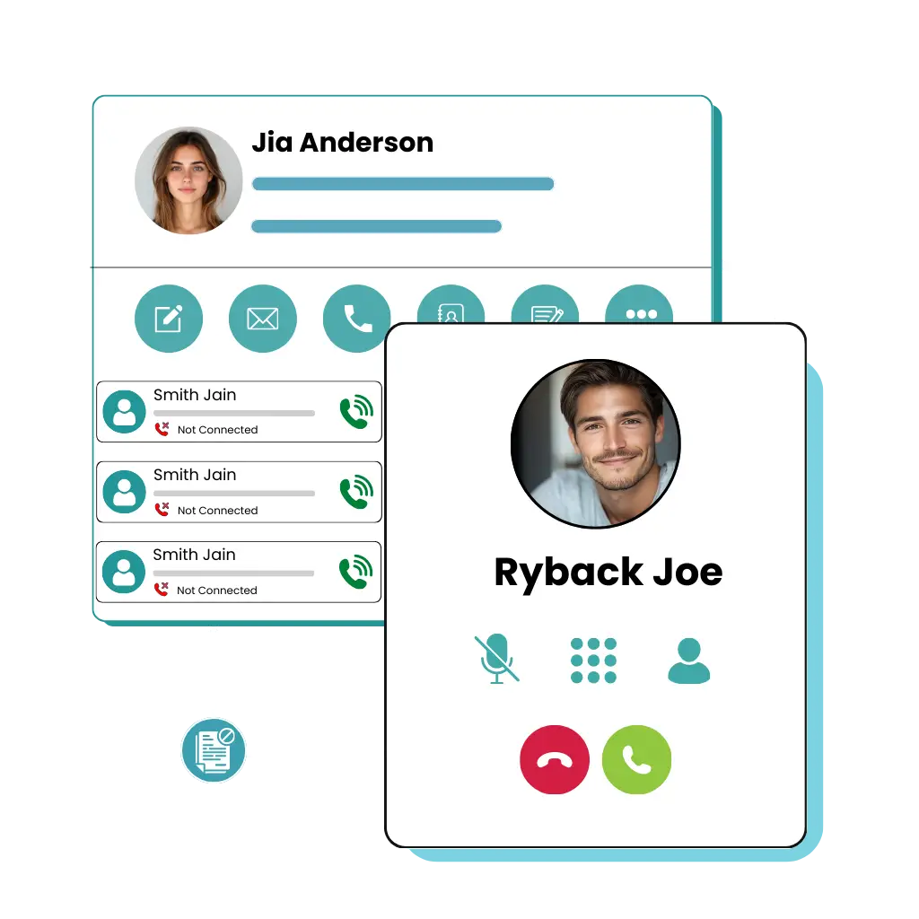 Wholesale Call Termination Services