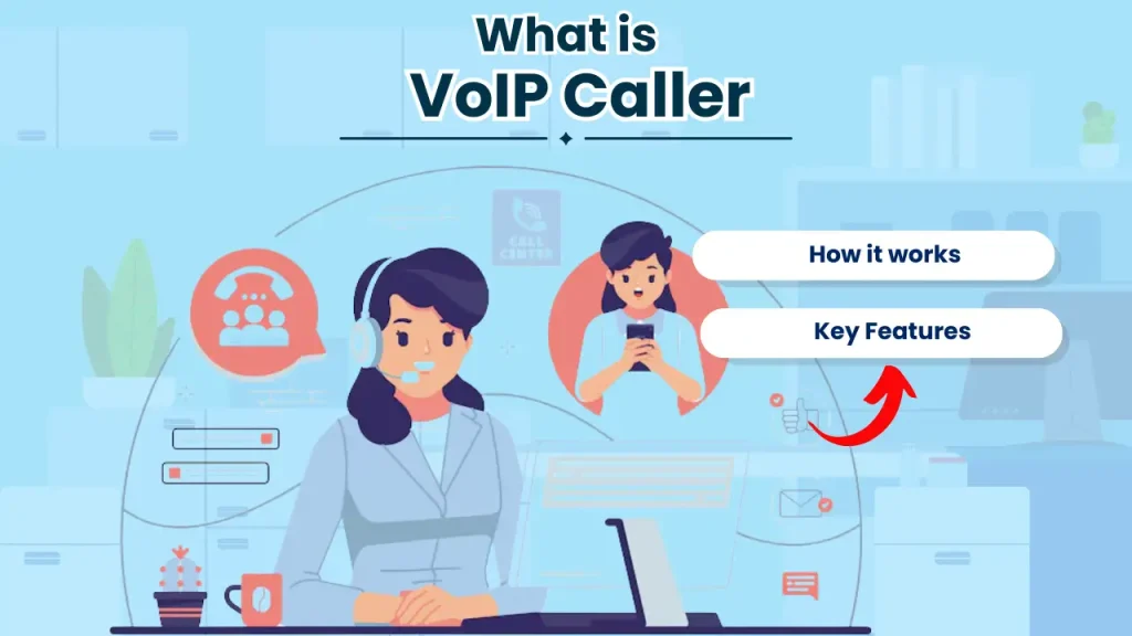 VoIP Caller