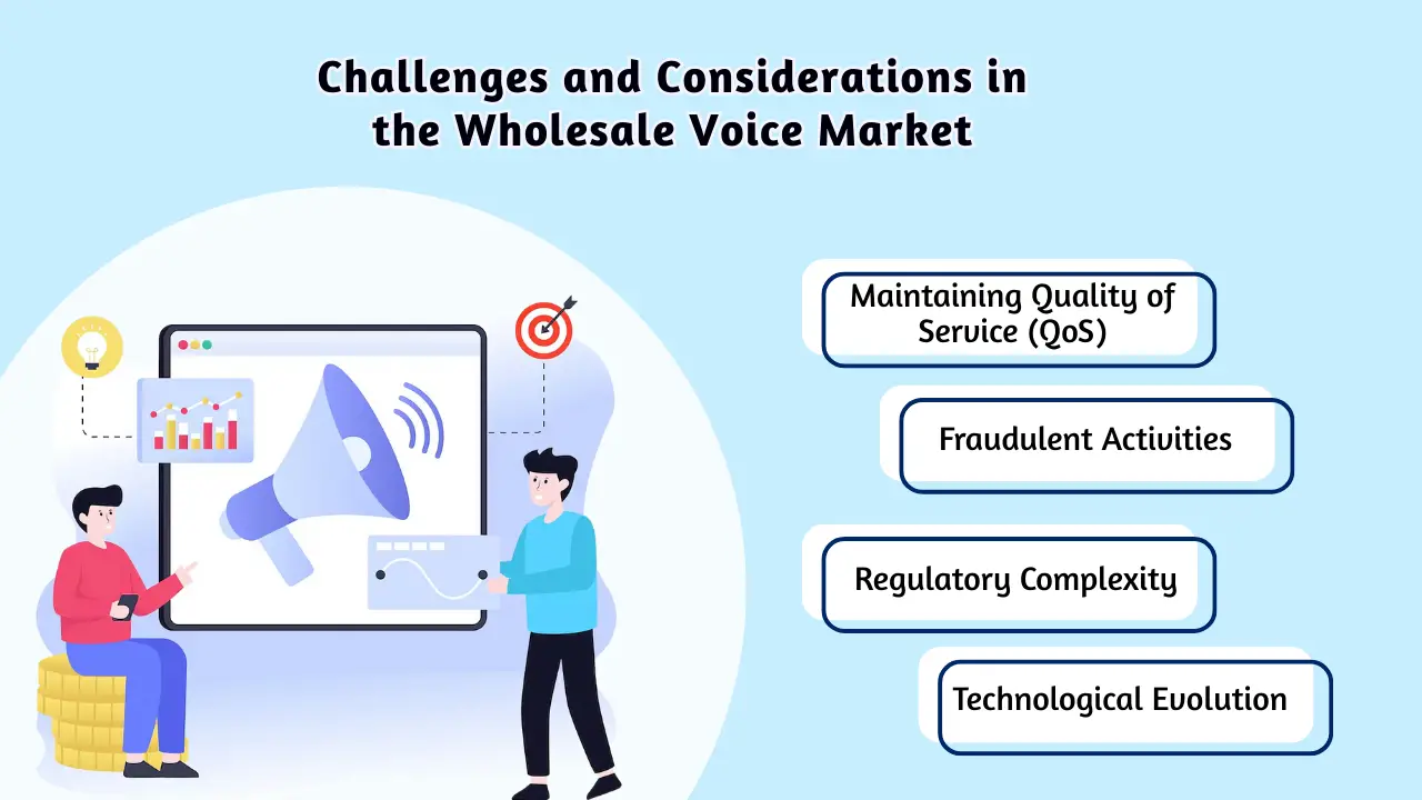 Challenges and Considerations in the Wholesale Voice Market