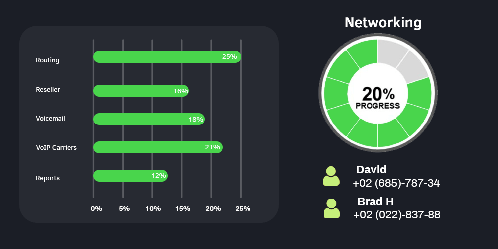 Interactive Menu Options for Viewers to Navigate the Stream Easily 