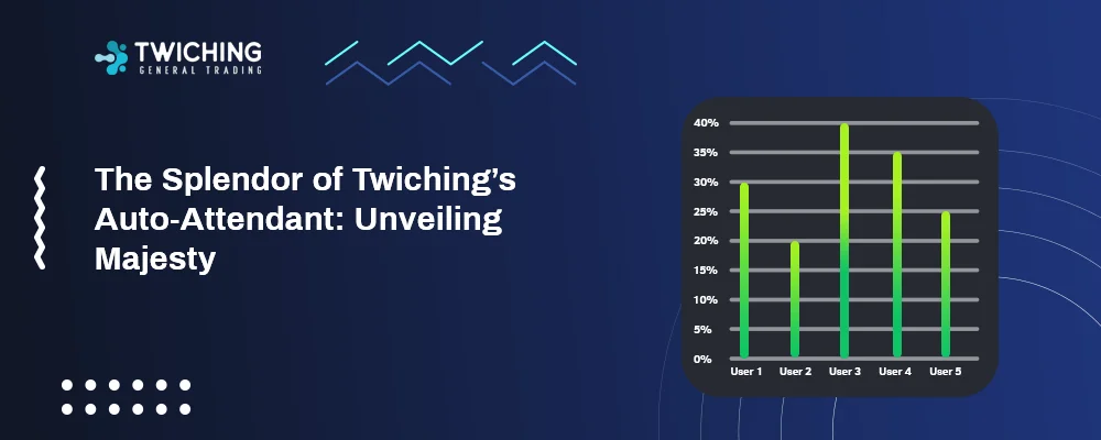 The Splendor of-Twichings Auto Attendant Unveling Majesty