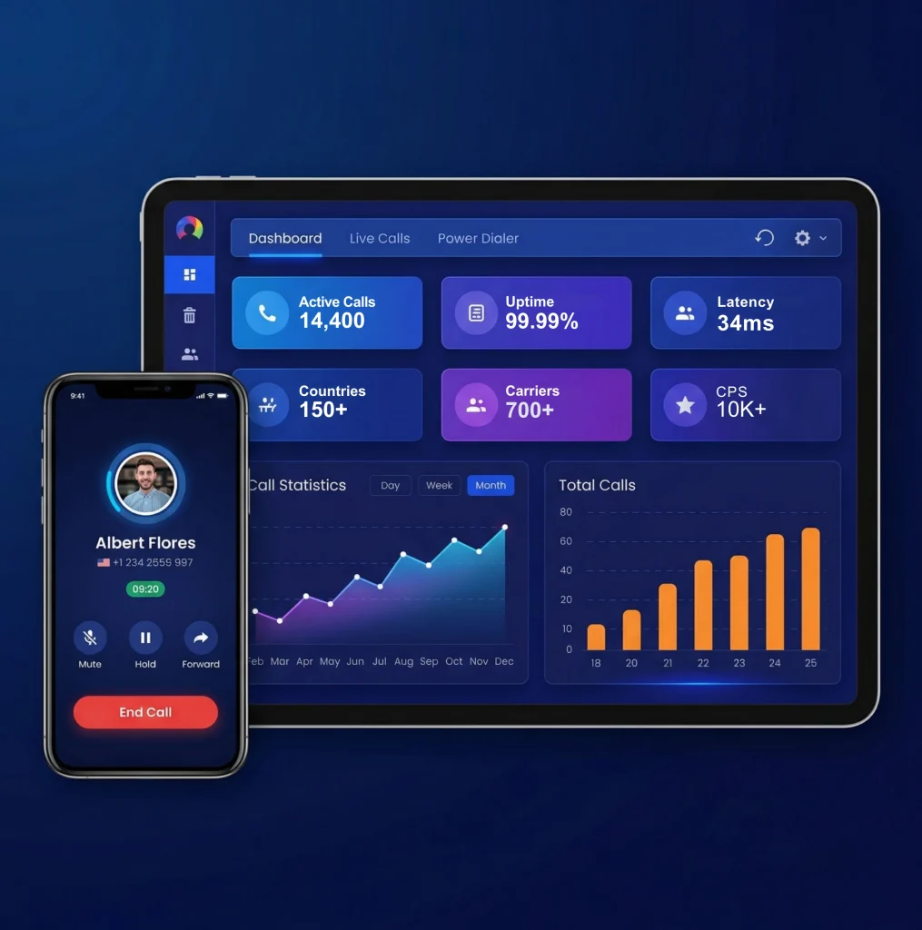 solution for wholesale voice